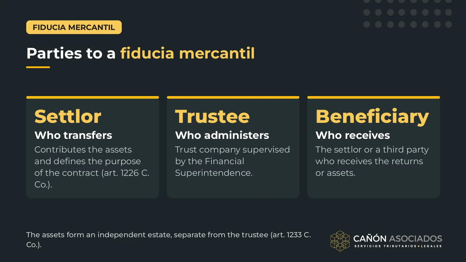 Parties to a fiducia mercantil in Colombia: settlor, trustee and beneficiary